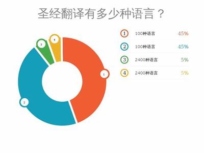 手游游戲招商加盟 網絡技術服務的核心價值與機遇